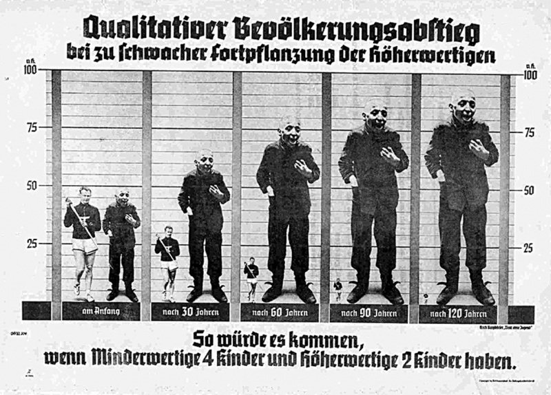 Datei:Demographie-So wuerde es enden.jpg