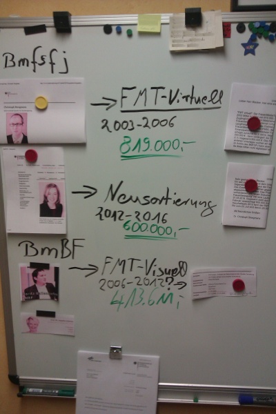 Datei:FMT-Subventionierung.jpg
