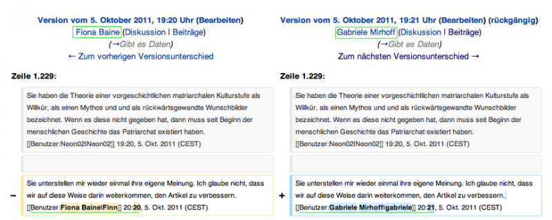 Datei:Fiona Baine ist Pseudonym von Gabriele Mirhoff.png