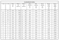 Leichtathletik jungen 11-12.jpg