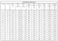 Leichtathletik maedchen klasse 11-12.jpg